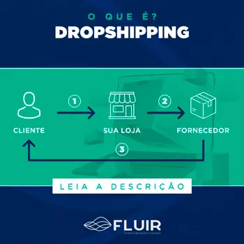 O que é Dropshipping?